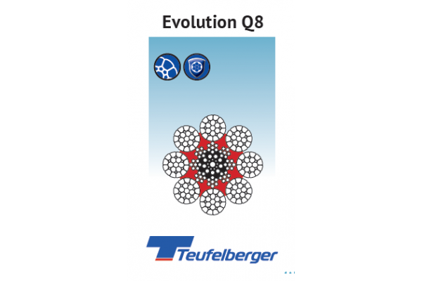 EVOLUTION Q8 KOMPAKT TORON / DÖNMEYE KARŞI DAYANIKLI OLMAYAN
